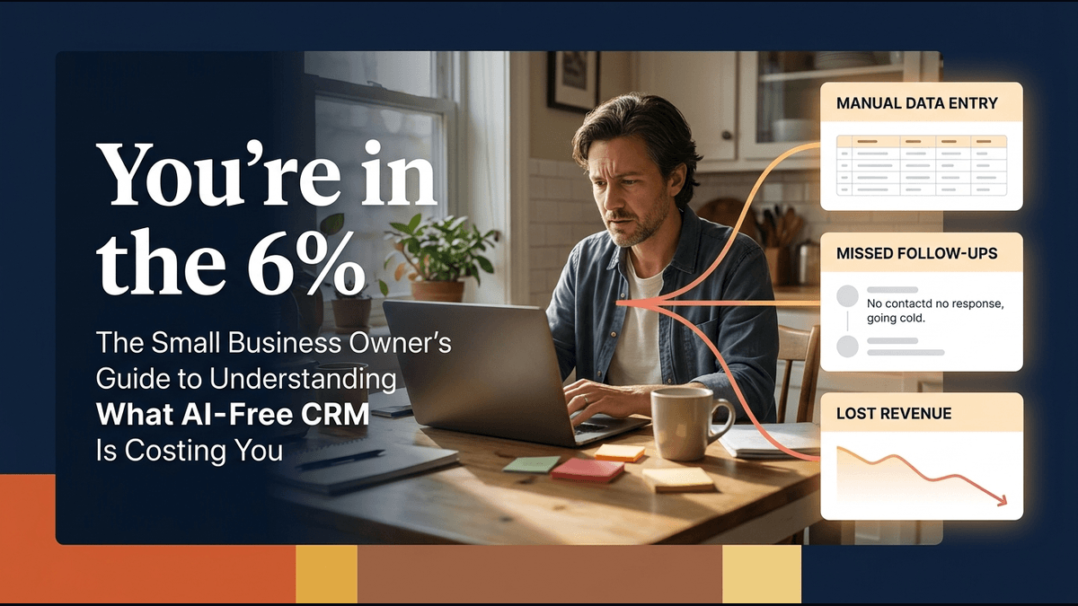 You're in the 6%: What AI-Free CRM Is Costing Your Business